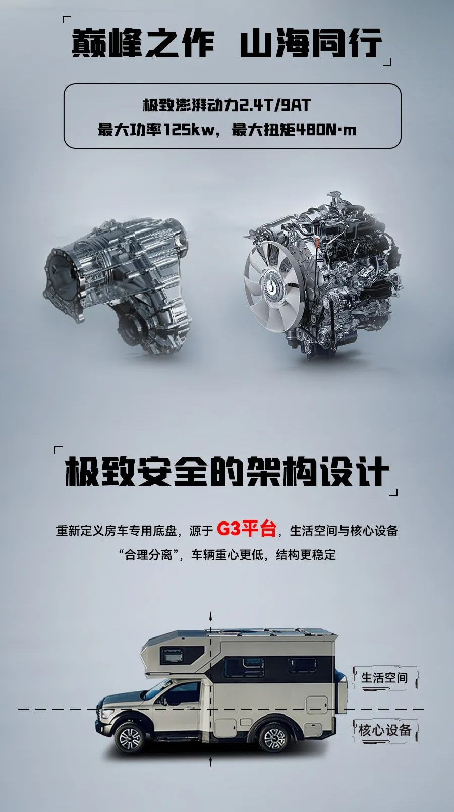 55.8 萬起，山海炮房車正式上市！