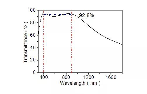 1590561342536784.jpg 4.jpg