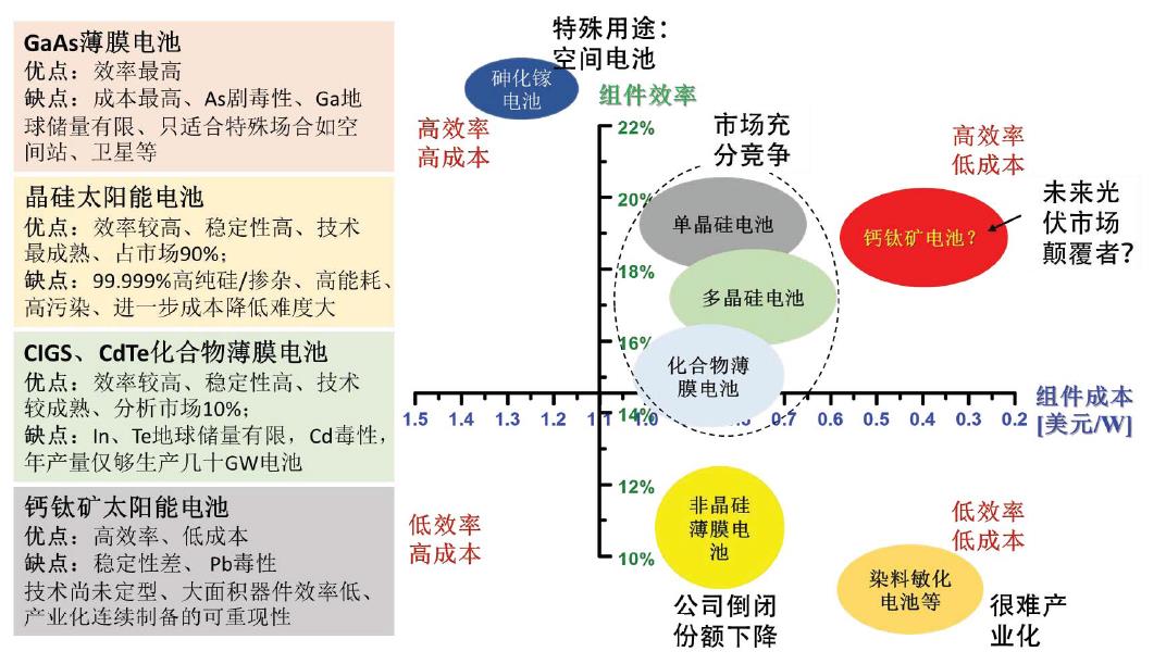 1637895170530470.jpg 5.jpg